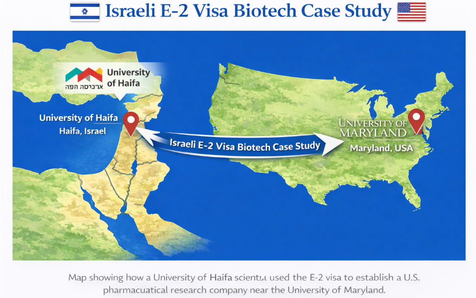 Map illustrating an Israeli E-2 visa biotech case study involving a University of Haifa scientist establishing a research company near the University of Maryland.