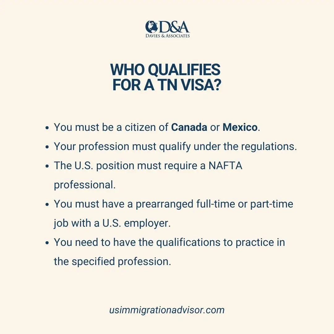 Who qualifies for a TN visa?
