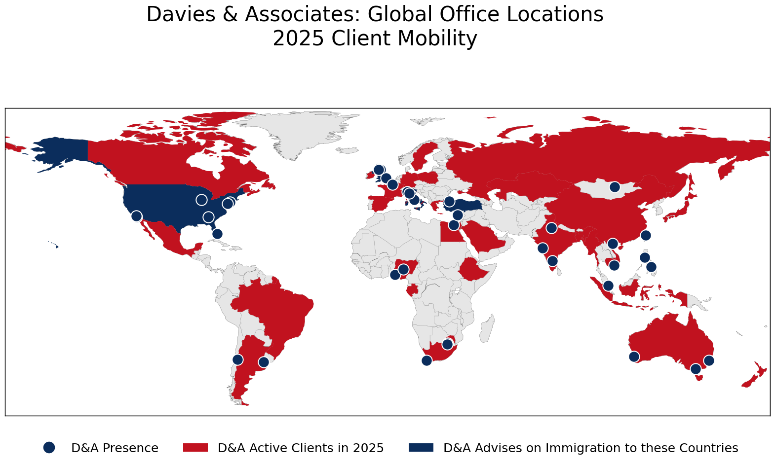 International Resources at your Service