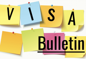 March Visa Bulletin Analysis: EB-5 Visa Wait Times Explained